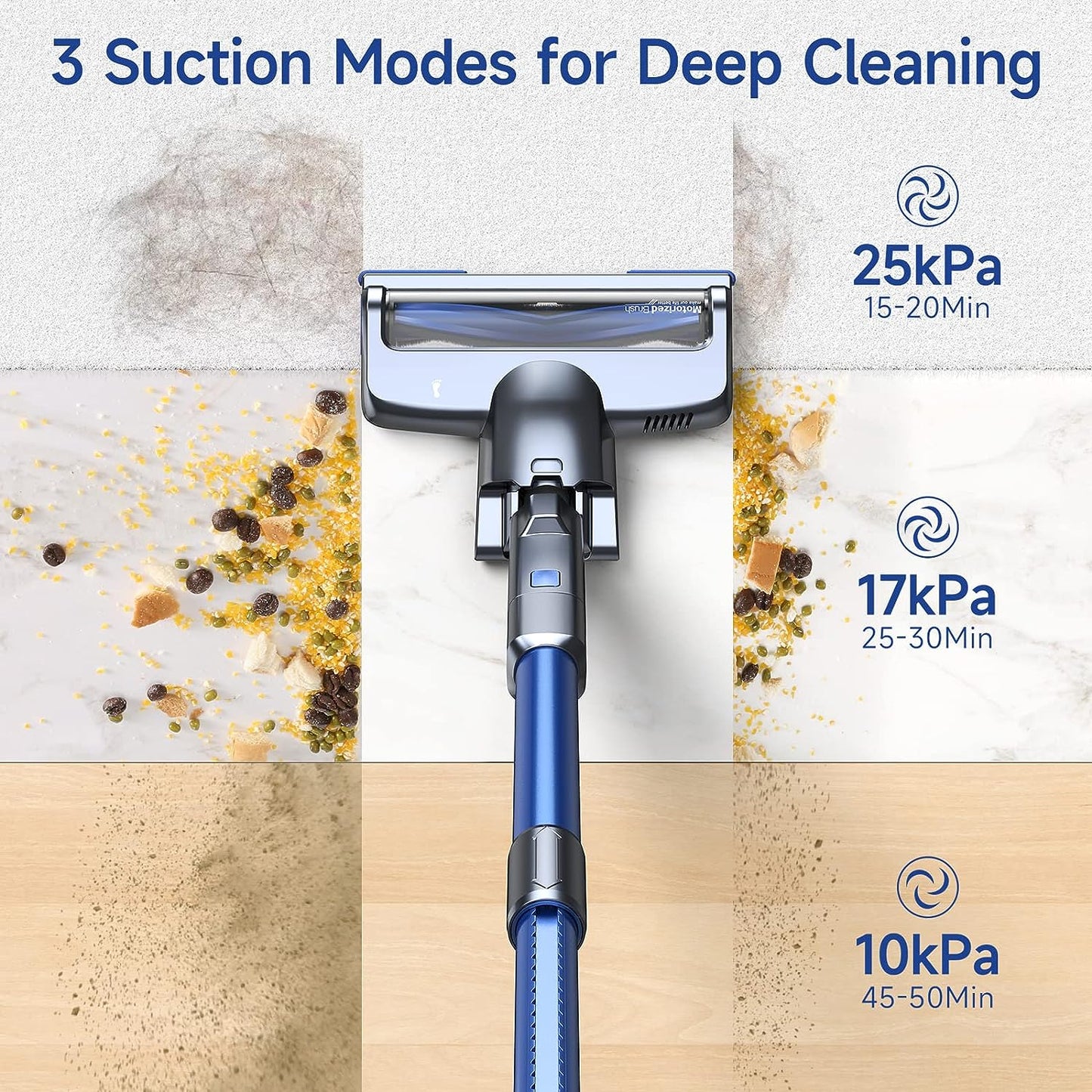 Lubluelu Vacuum Cleaner,25Kpa 235W Cordless Vacuum Cleaner with Self-Standing,Up to 55mins Detachable Battery,6 in 1 Lightweight Stick Vacuum Cordless for Hard Floor,Carpet,Pet Hair