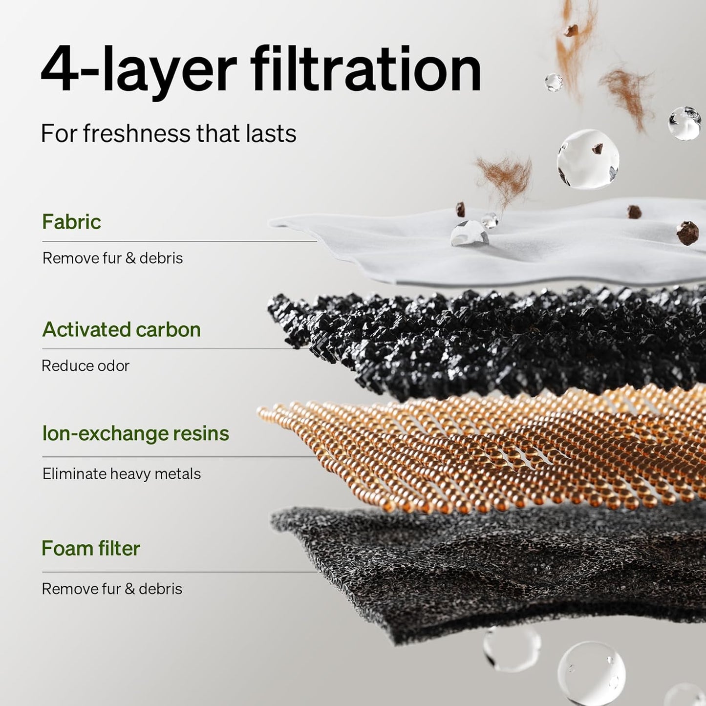 PETLIBRO Upgrade Cat Water Fountain Stainless Steel Tray, Dockstream 2 Cat Fountain Indoor, 3L/101oz