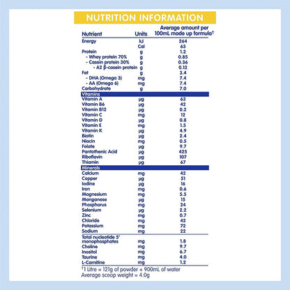 NAN A2 Stage 1, Starter Infant Formula Powder From Birth