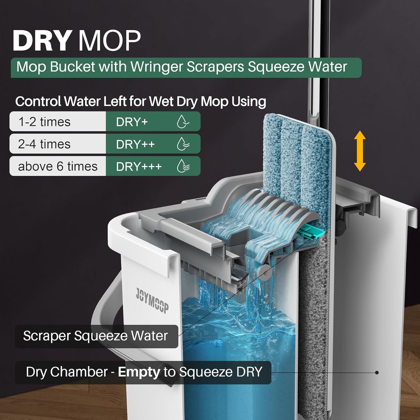 JOYMOOP Mop and Bucket with Wringer Set, Flat Squeeze Mop Flat Head