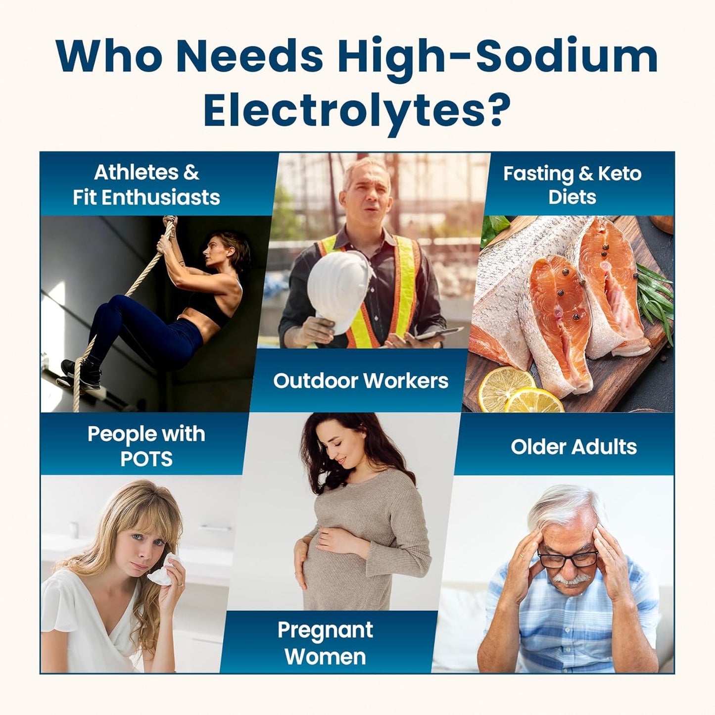 Venture Pal High Sodium Sugar Free Electrolytes Powder Packet - Hydration Packets with Vitamin, Sodium & Potassium | Zero Calories - 30 Sticks