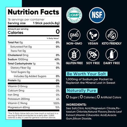 Venture Pal High Sodium Sugar Free Electrolytes Powder Packet, Zero Calories , Electrolyte Drink Mix