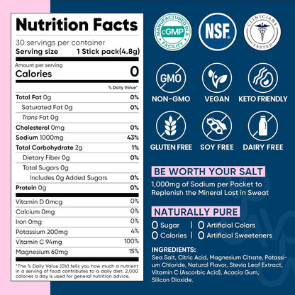 Venture Pal High Sodium Sugar Free Electrolytes Powder Packet, Vegan, Keto & Paleo Friendly Electrolyte Drink Mix - 30 Sticks