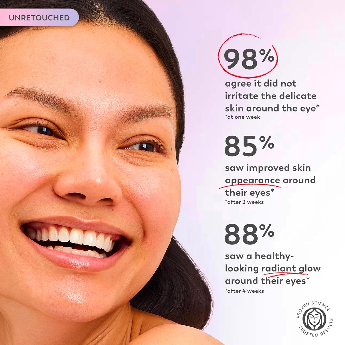 Olay Super Eye Serum - Vitamin C, Anti-Wrinkle, Anti-Aging, Brightening, Smooths Fine Lines, Firming, Hydrating, 0.45 Oz