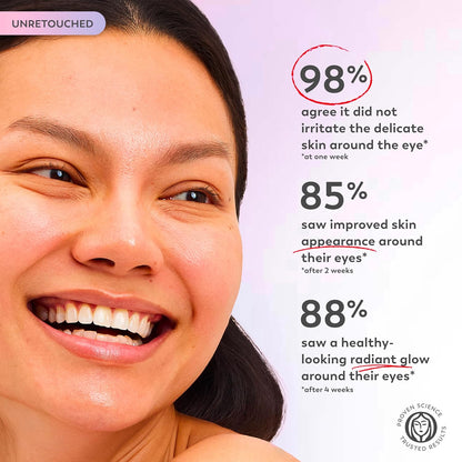 Olay Super Eye Serum - Vitamin C, Anti-Wrinkle, Anti-Aging, Brightening, Smooths Fine Lines, Firming, Hydrating, 0.45 Oz