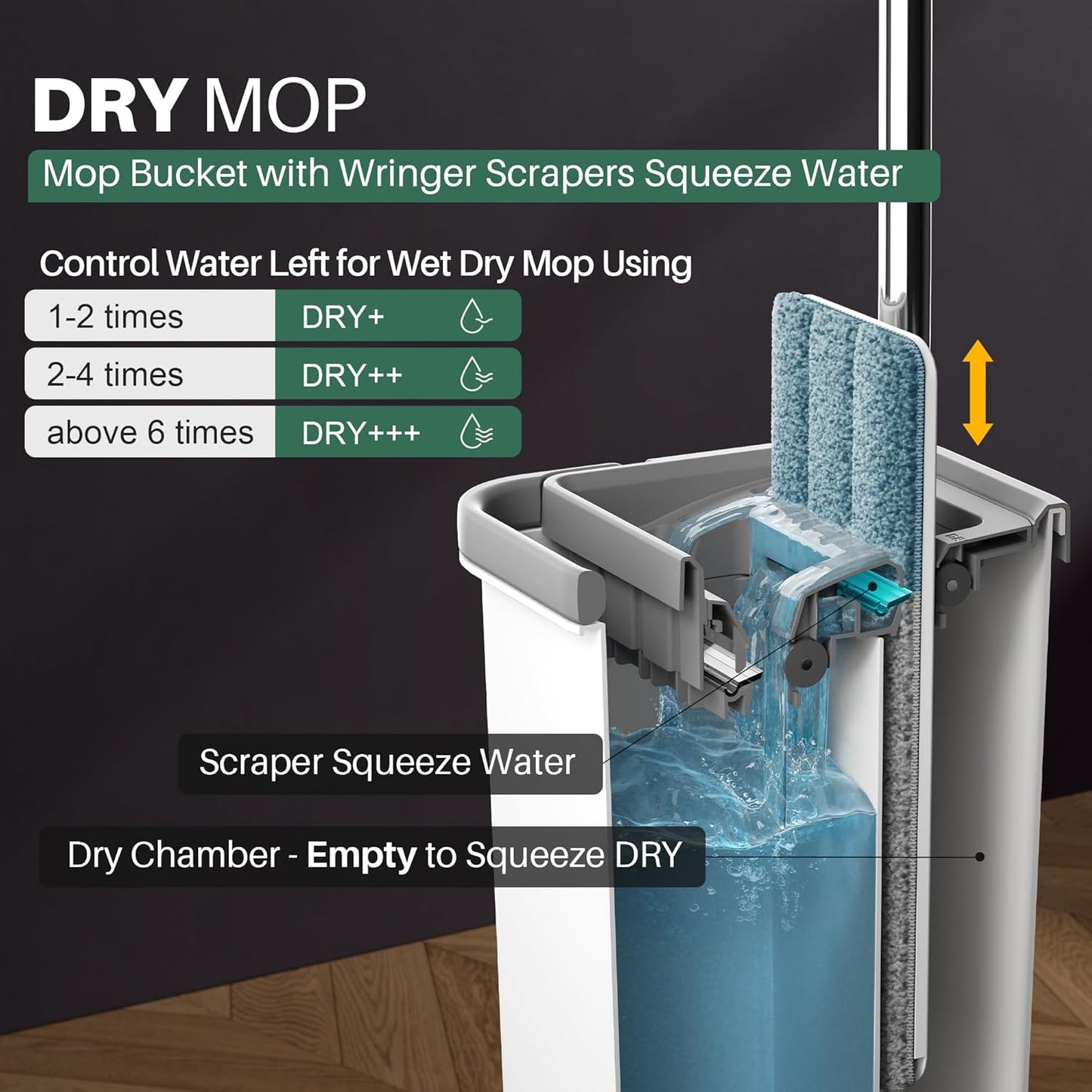 JOYMOOP Mop and Bucket Set with Wringer, Hands Free Flat Mops for Floor Cleaning, 60" Mop with 4 Reusable Microfiber Pads, Wet and Dry Use