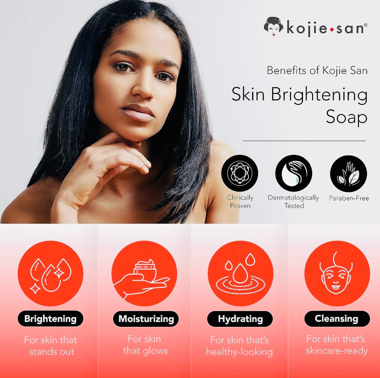 Kojic Acid Skin Whitening and Lightening Soap 2 bars X 65gms