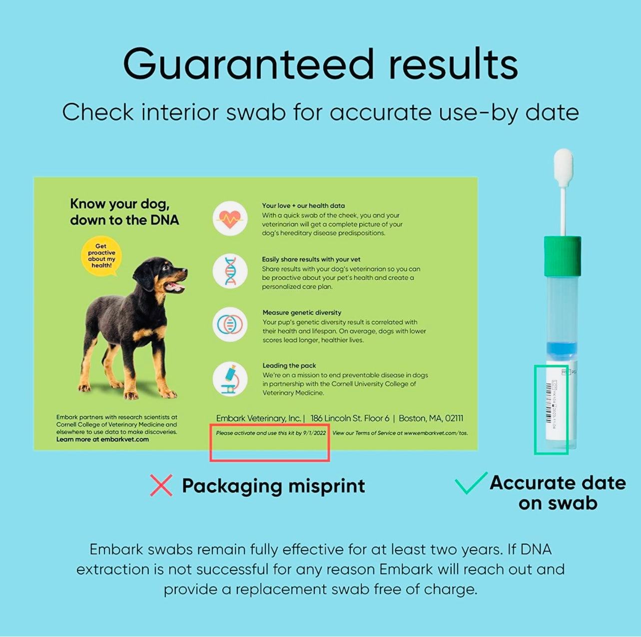 Embark | Dog DNA Test for Purebred Pets | Canine Genetic Health Screening & Genetic Diversity Score-Fast, Trusted Results