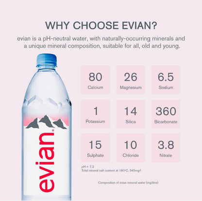 Evian Natural Mineral Water, 12 x 1L