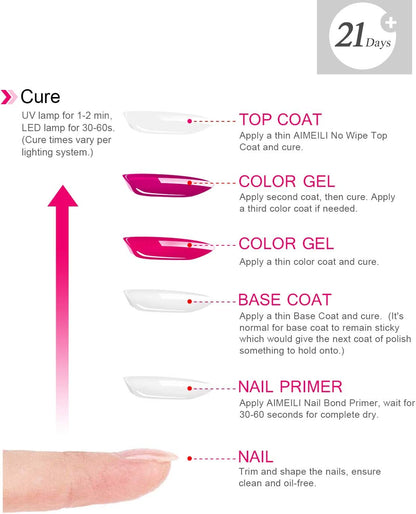 AIMEILI Soak Off UV LED Gel Nail Polish - Base And No Wipe Top Coat Kit Set 10ML